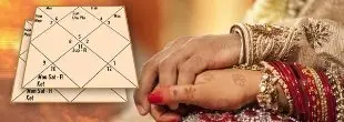 Kundli Matching