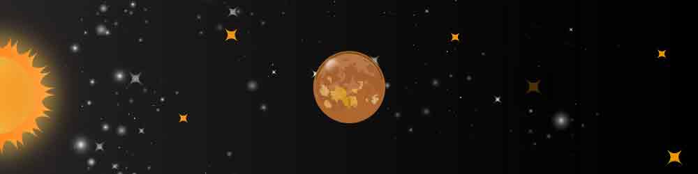 बुध गोचर 2020 - Budh Gochar 2020 | Planet Mercury Transit
