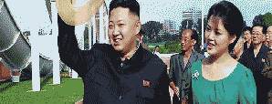 Kim Jong-un: The Capricorn Unleashed