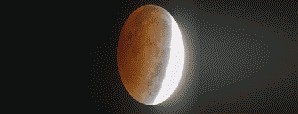 Lunar Eclipse 2019 - Impact of Lunar Eclipse on All Zodiac Signs Lunar Eclipse 2019 - Impact of Lunar Eclipse on All Zodiac Signs