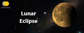 Lunar Eclipse on 26th May 2021- Get A Hold Of Your...