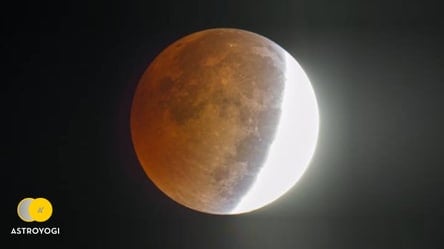 Lunar Eclipse on 30th November 2020 And Its Impact...