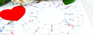 How to Use A Synastry Chart to Understand Romantic...