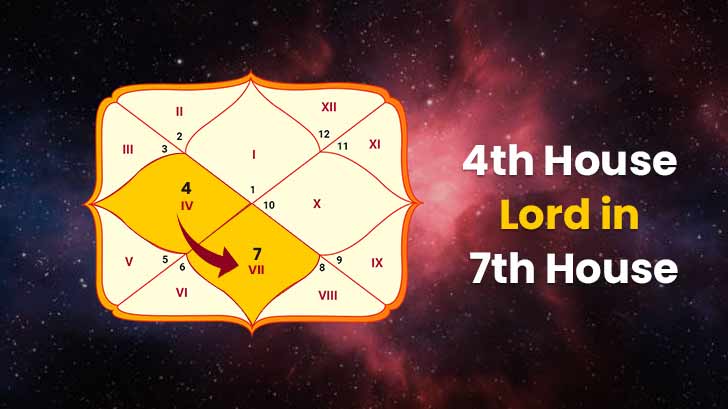 How the 4th Lord in 7th House Affects Your Relationships and Home