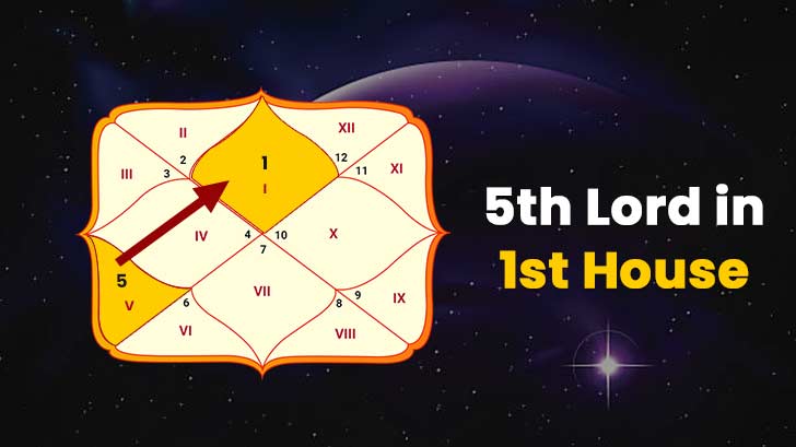 How the 5th Lord in 1st House Shapes Your Personality and Life