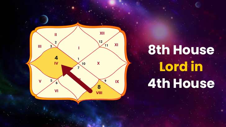 8th House Lord in 4th House: What Does It Mean for You in Astrology?