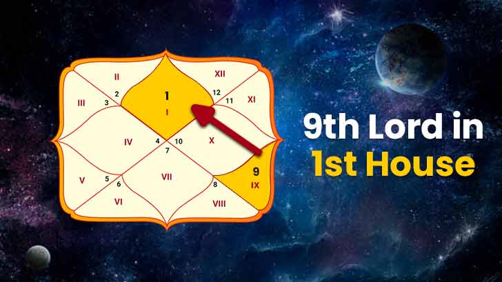 How the 9th Lord in 1st House Shapes Your Personality and Destiny