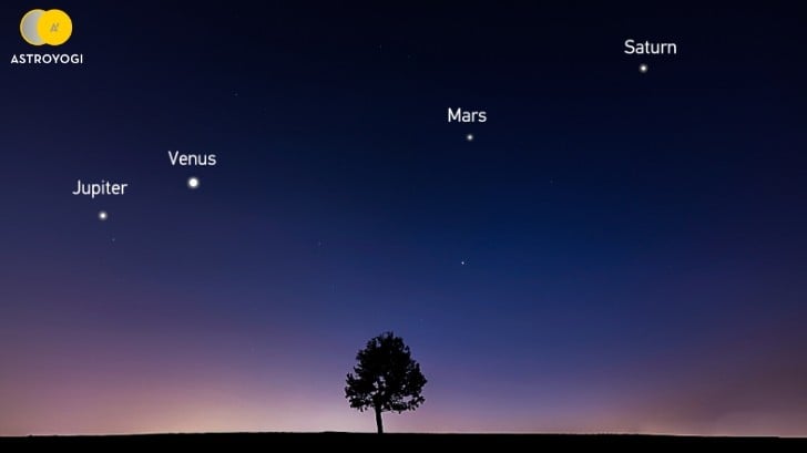 A Cosmic Parade Of Planets Is Happening! Here’s What Every Stargazer Needs To Know!