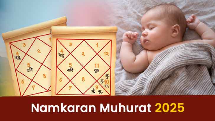 Want to Name Your Baby? Use This Namakaran Muhurat 2025 Guide!