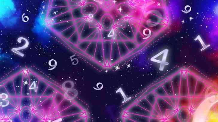 Numerology And Lucky Colour Of Your Day