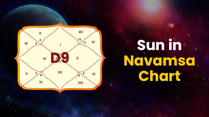 Sun in Navamsa Chart Explained: Personal, Spiritual, and Career Impact