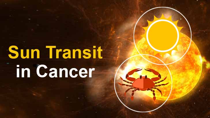 Sun Transit in Cancer: From Self-Centeredness to Intuition