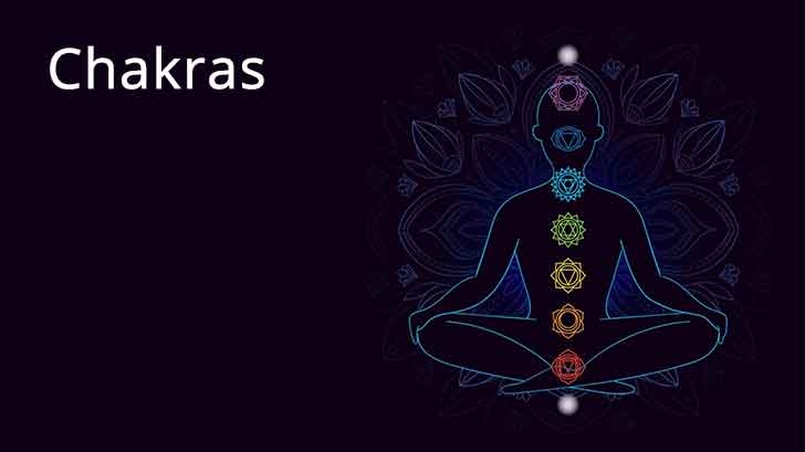 The 7 Chakras Every Yogi Must Know