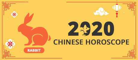 Rabbit Horoscope 2020 - Chinese Horoscope 2020 for Chinese Zodiac Rabbit