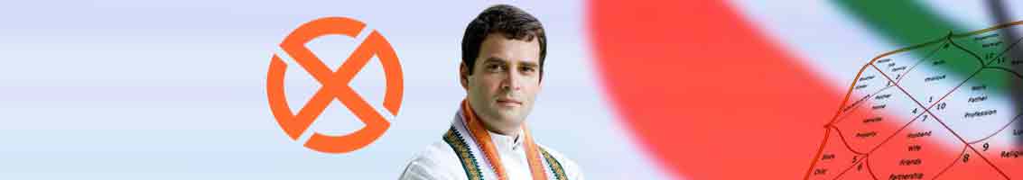 Rahul Gandhi - Congress President
