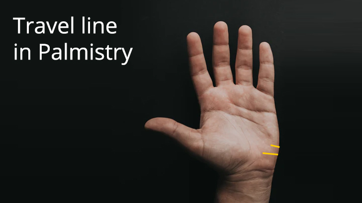 Travel line in Palmistry