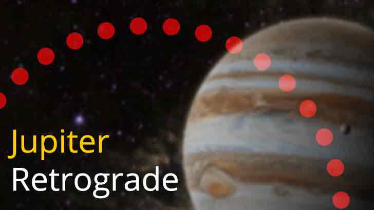 Jupiter Retrograde 2023
