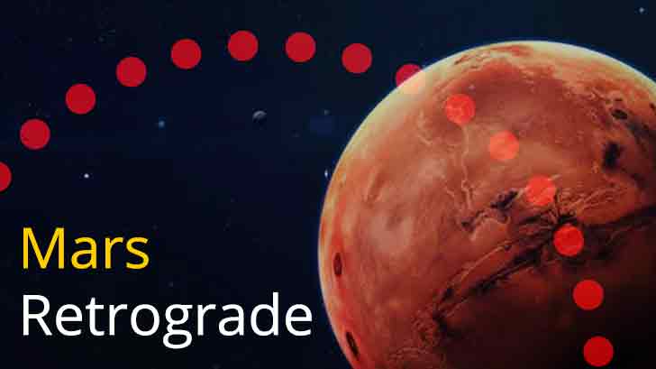 Mars Retrograde 2024 - Effects of Planet Mars Retrograde in Vedic astrology