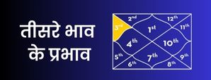 तीसरा भाव: आपकी कुंडली का कम्यूनिकेशन का पावरहाउस