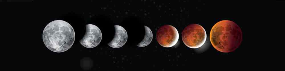 चंद्र ग्रहण 2026