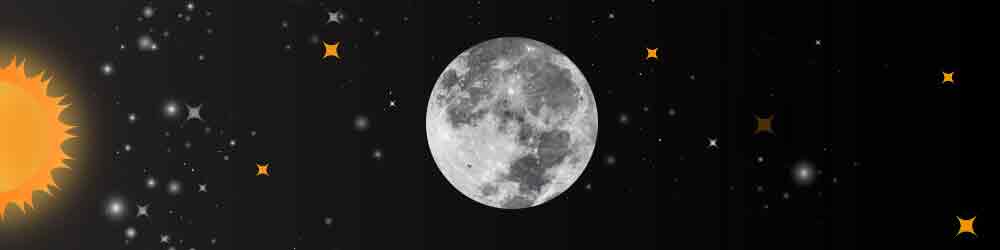 चंद्र गोचर 2026