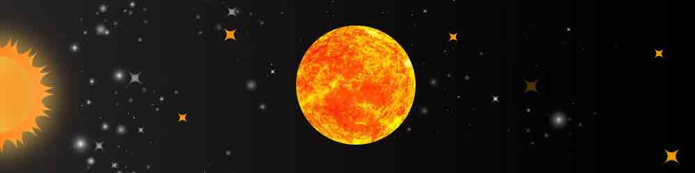 सूर्य गोचर 2026