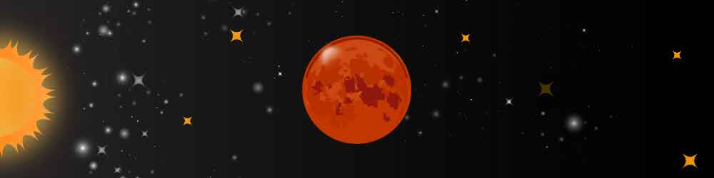 मंगल गोचर 2026