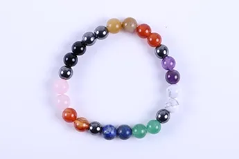Online Navagrah Bracelet Online Navagrah Bracelet