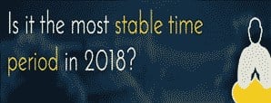 Is It the Most Stable Time Period in 2018? Explains Expert Astrologer Prof. C.S Rao