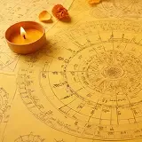 Numerology